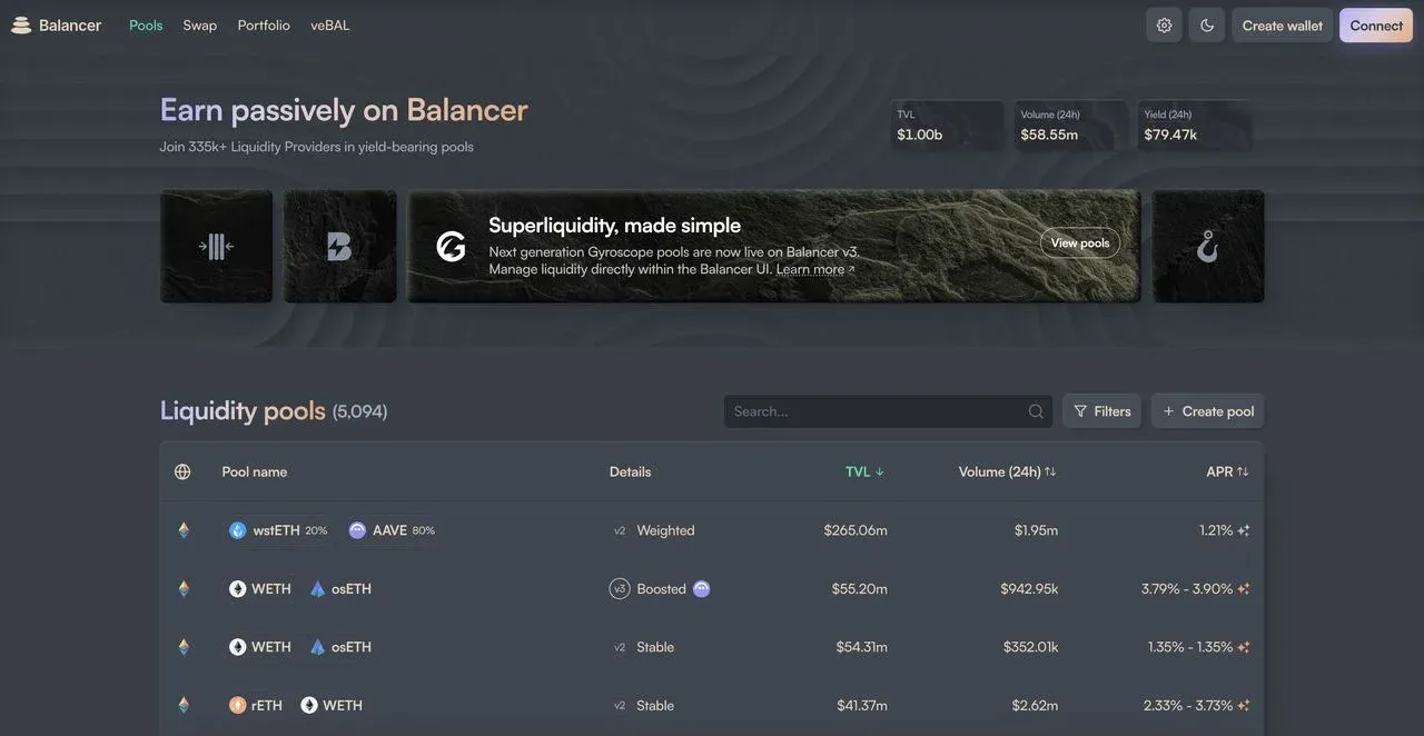 Balancer 多链 AMM 资金池示意图，含多资产组合与收益率