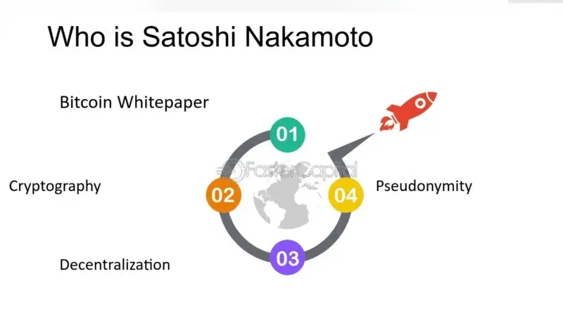 Satoshi Nakamoto overview