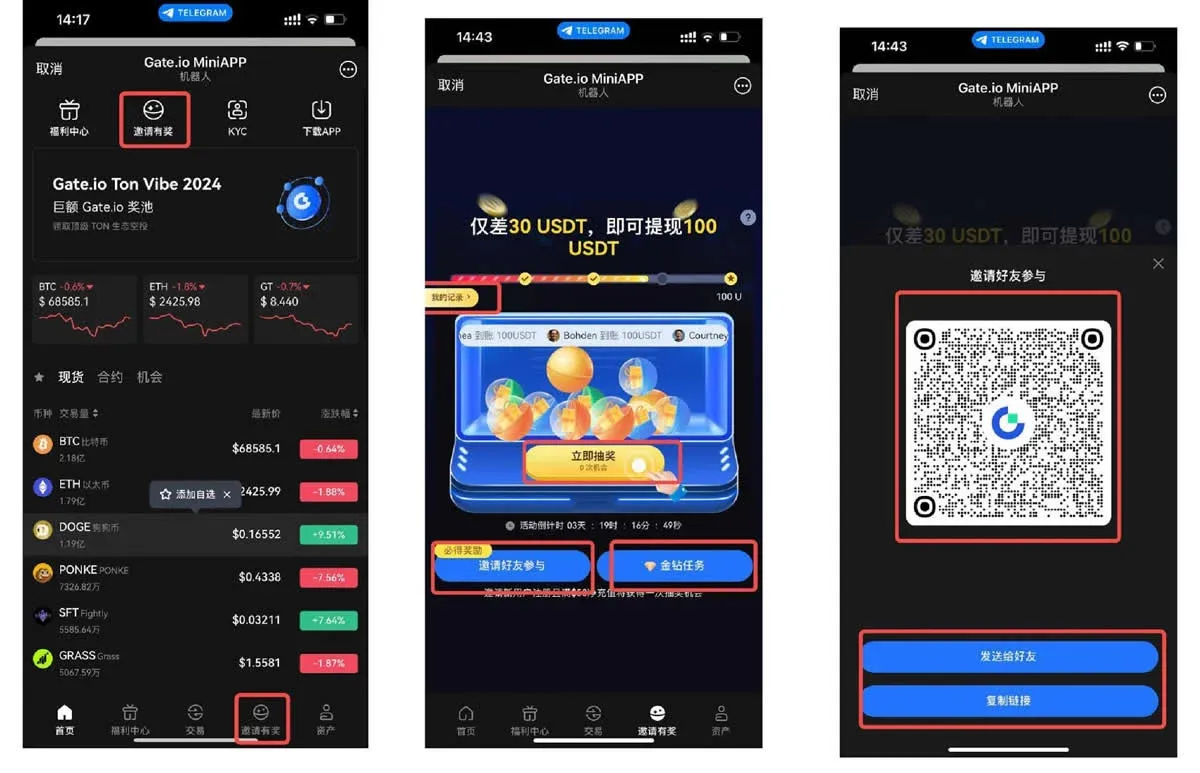Telegram 中 Gate.io 小程式的行情頁面示例