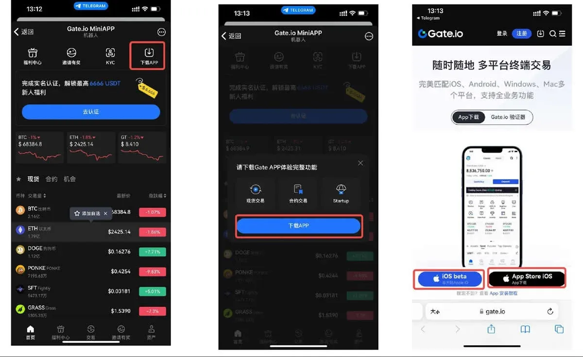 Telegram 中 Gate.io 小程序交易界面示意图