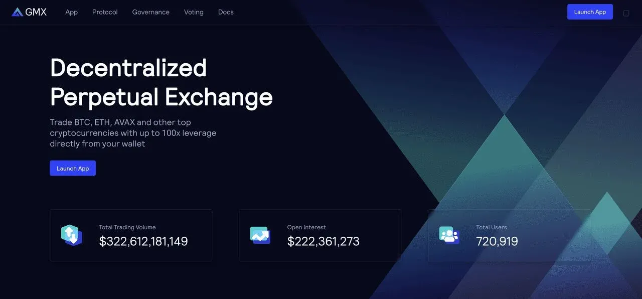 GMX 永续合约交易平台界面 显示杠杆和价格图表