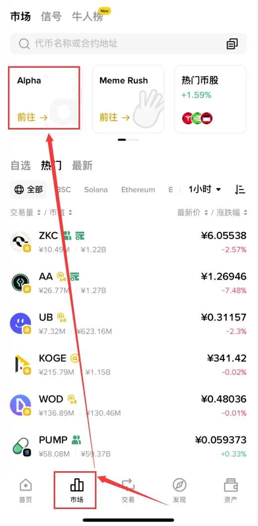 ¿Qué es la actividad Alpha de Binance? ¿Cómo acumular puntos? ¿Qué recompensas se pueden obtener?