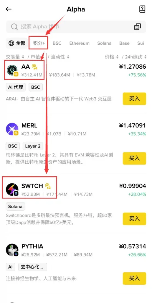 Página de puntos Alpha, con opción para filtrar tokens 4×/2×