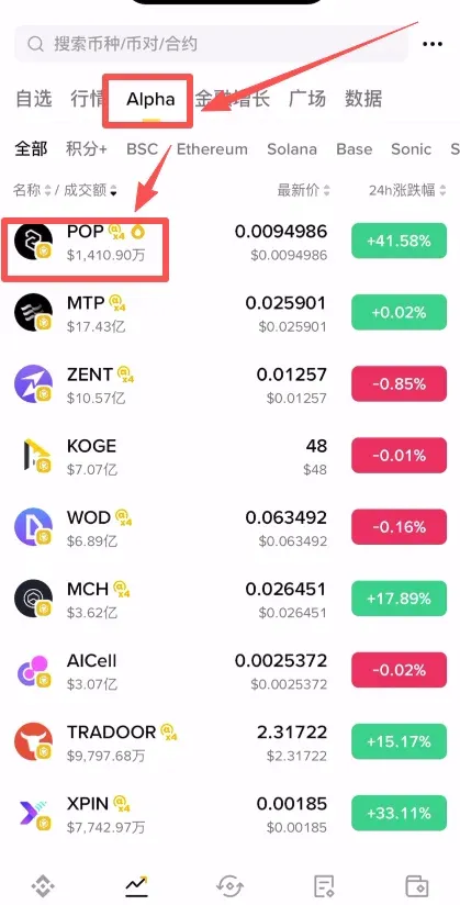 ¿Cómo operar tokens Alpha en Binance? Guía paso a paso para principiantes
