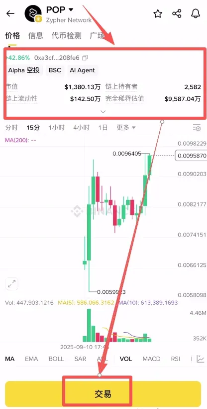 ¿Cómo operar tokens Alpha en Binance? Guía paso a paso para principiantes