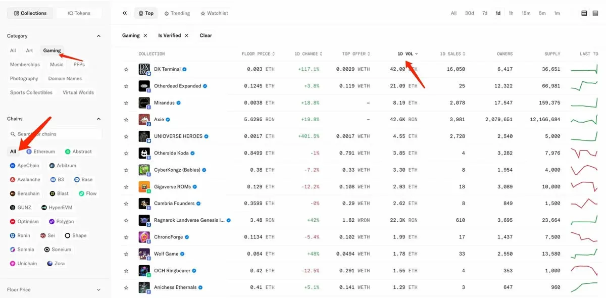 Guia passo a passo para a última fase de recompensas antes do token do OpenSea