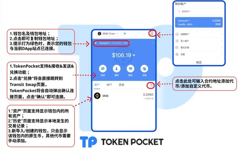 Main feature overview