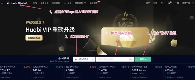 ¿Cómo comprar el token de plataforma HT?