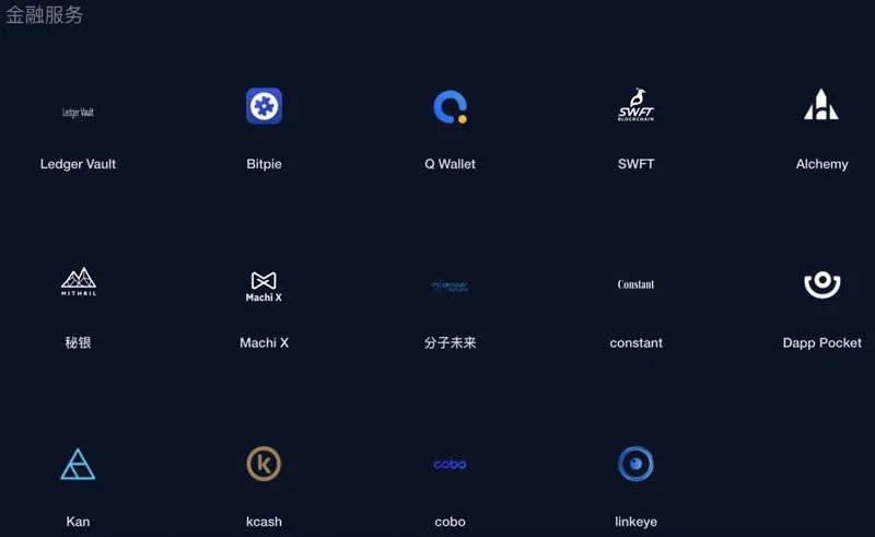 Introducción simple de la moneda de plataforma OKB de OKEx