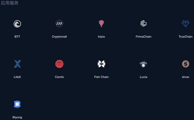 Introducción simple de la moneda de plataforma OKB de OKEx