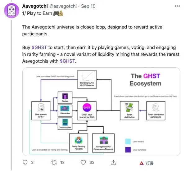Guía para principiantes de tokens no fungibles (NFT): ¿Qué es un token no fungible (NFT)