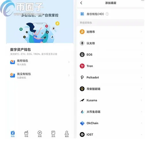 ¿Qué es la cadena ecológica Huobi HECO? ¿Cómo usar la cadena HECO?