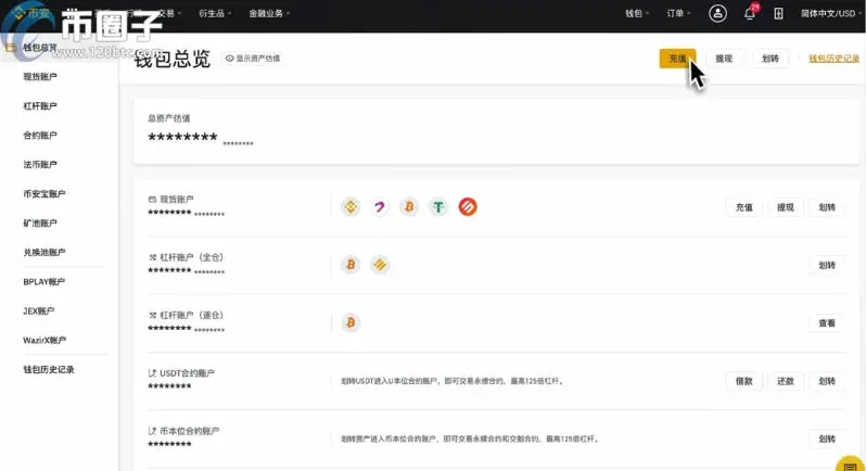幣安網交易所如何充值人民幣？充值後如何買幣？
