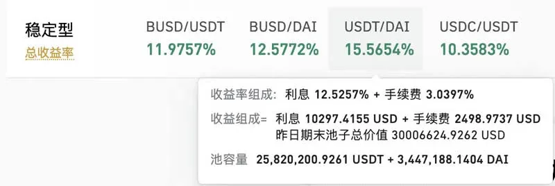 What is liquidity mining – Binance liquidity mining FAQ