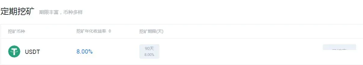 Minería por tiempo limitado en Huobi