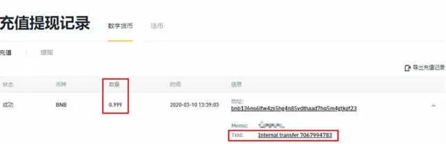 Binance RMB Withdrawal Tutorial, How to Withdraw RMB on Binance Exchange?