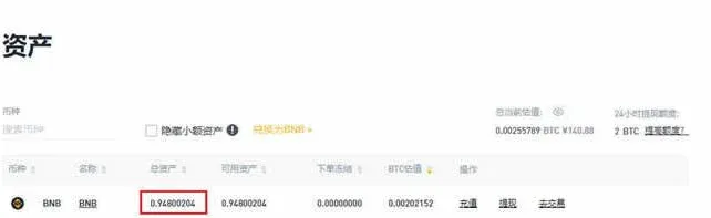 Binance RMB Withdrawal Tutorial, How to Withdraw RMB on Binance Exchange?