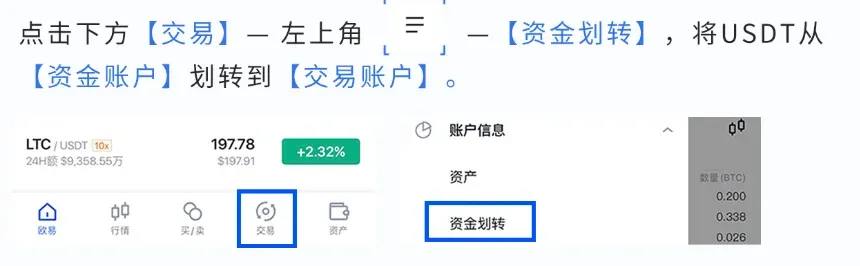 Tela da OKEx exibindo a opção de transferência e a seleção para comprar Dogecoin