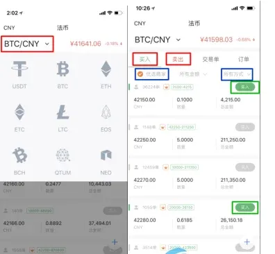 Tela de negociação da OKEx mostrando lista de ordens BTC/CNY e botão de compra