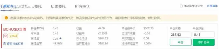 歐易 OKEX 合約平台怎麼玩？OKEX 合約操作教學
