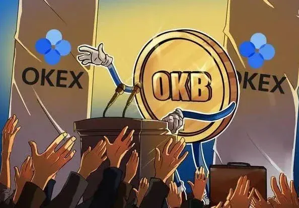 Interface de negociação de contratos da OKX com seleção de alavancagem e botões de compra/venda