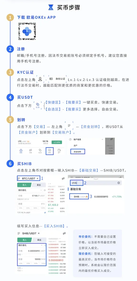 OKX trading platform homepage display Binance exchange login screen
