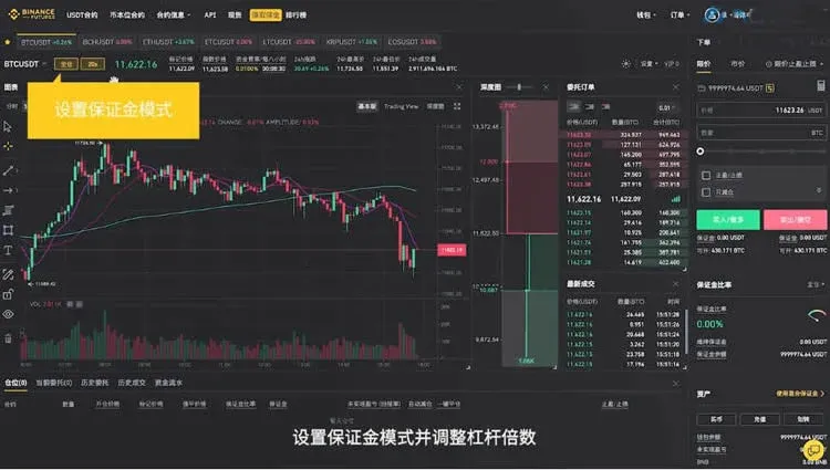 ¿Cómo se calculan las comisiones de Binance Futures?