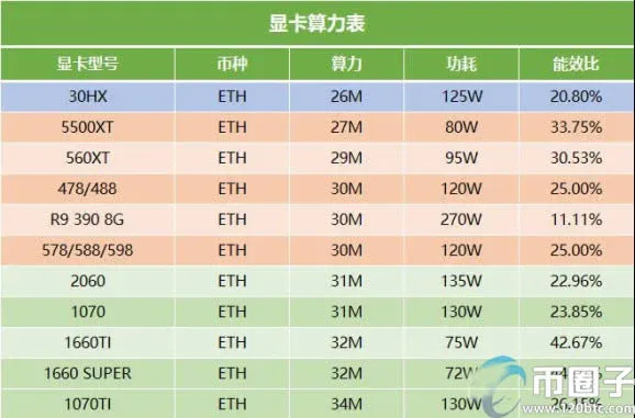 请提供需要翻译的中文 alt 文本内容，我会按行号严格对应并输出简短的西班牙语（LATAM，尤其是墨西哥）翻译。