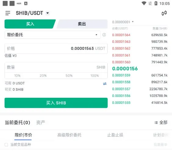 ¿Cómo operar el contrato SHIB? ¿Qué significa el contrato SHIB?