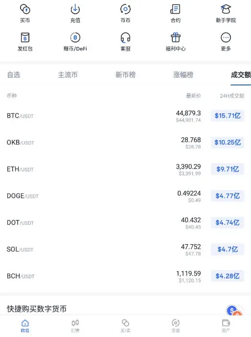 O que é stablecoin? Onde comprar stablecoin?