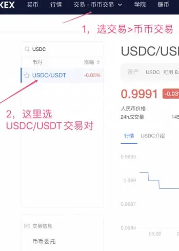 O que é stablecoin? Onde comprar stablecoin?