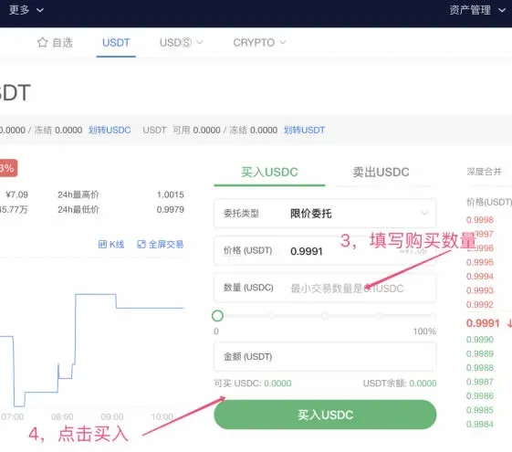 O que é stablecoin? Onde comprar stablecoin?