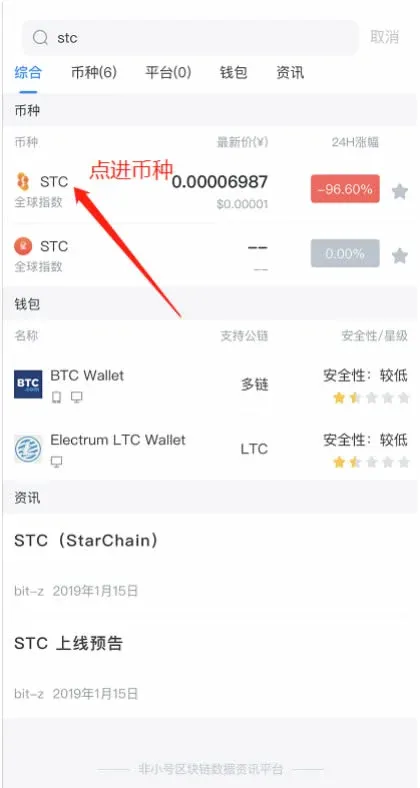 What to do if a crypto is delisted from an exchange? How to manage a held delisted coin?