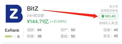 What to do if a crypto is delisted from an exchange? How to manage a held delisted coin?