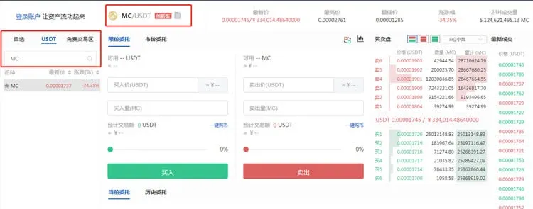 ¿Cómo comprar MonkeyCoin? Tutorial de compra y venta de MC