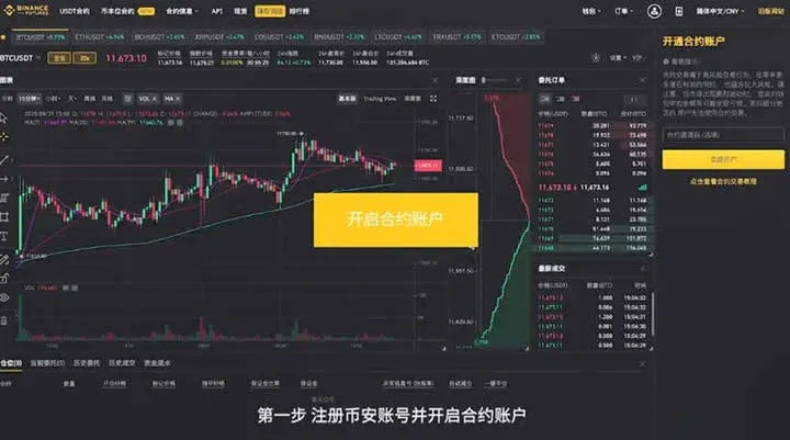 Tutorial de Operaciones para Principiantes en Contratos de Binance