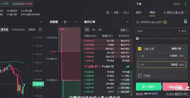 Tutorial de Operaciones para Principiantes en Contratos de Binance