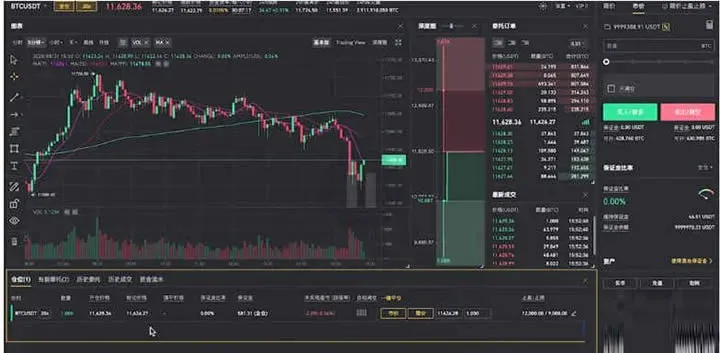 Tutorial de Operaciones para Principiantes en Contratos de Binance