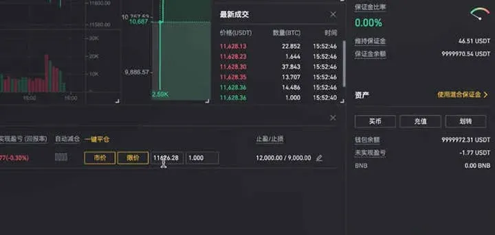 Tutorial de Operaciones para Principiantes en Contratos de Binance