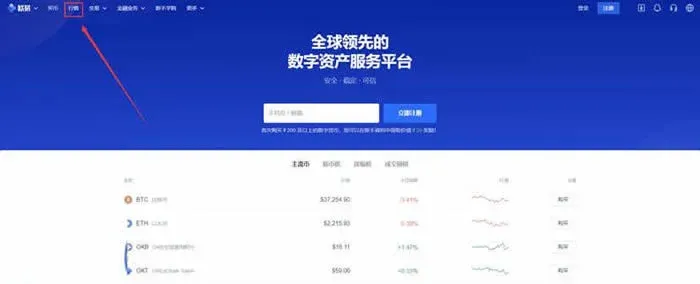 ¿En qué exchange se puede comprar? Tutorial paso a paso para comprar y operar TUSD