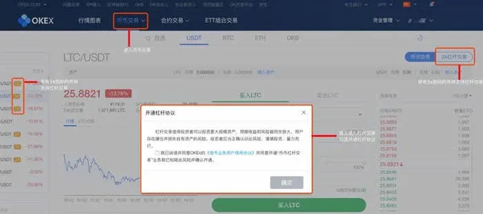 De que país é a OKX? Como funciona a negociação na exchange OKX?