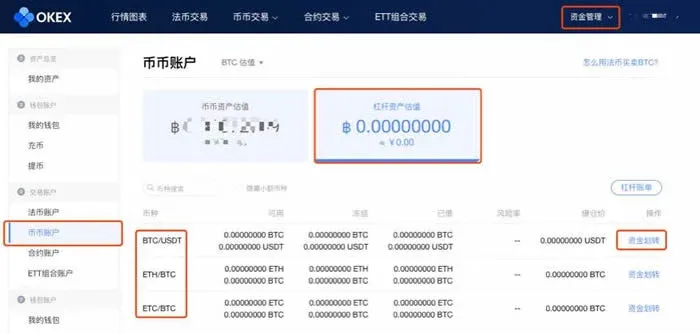 De que país é a OKX? Como funciona a negociação na exchange OKX?
