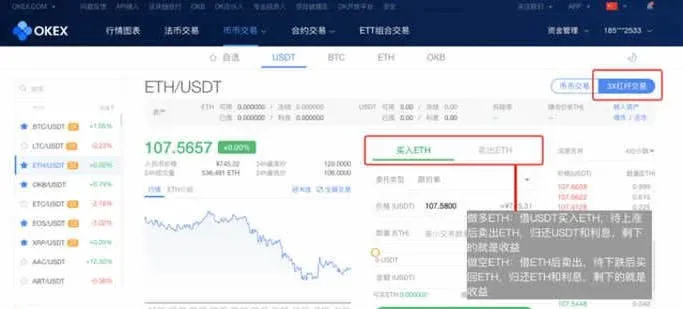 De que país é a OKX? Como funciona a negociação na exchange OKX?
