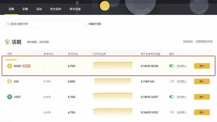 ¿Cómo participar en un proyecto IEO de Binance? Guía paso a paso