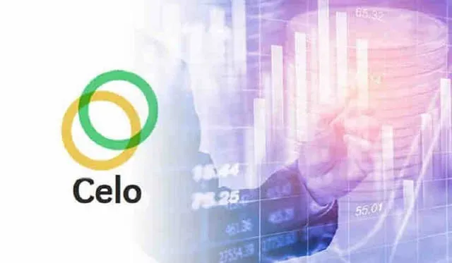 ¿Qué tipo de moneda es CELO? ¿Cuál es el futuro de CELO?