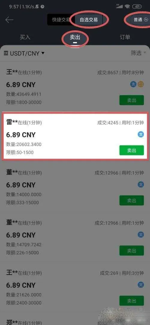 Página fiat de Gate.io: campo para vender USDT/MXN y botón Vender