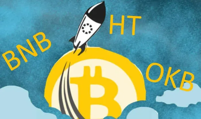 Platform token price rise and fall bar chart, BBK up 27.45 %, CTT down 25.77 %