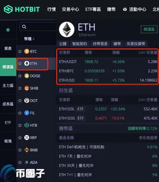 Página de comercio de Hotbit buscando ETH, a la derecha se listan los pares correspondientes