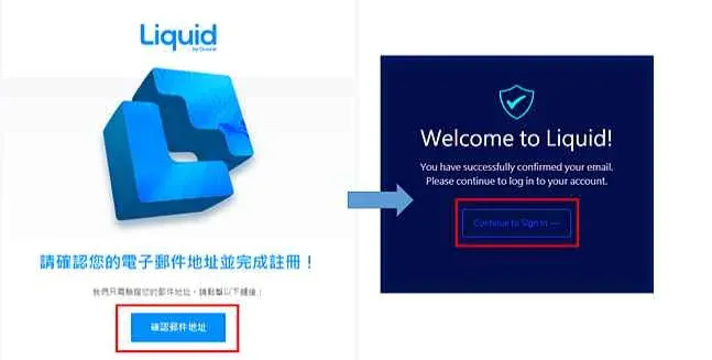 Tela de login exibida após confirmar o e‑mail