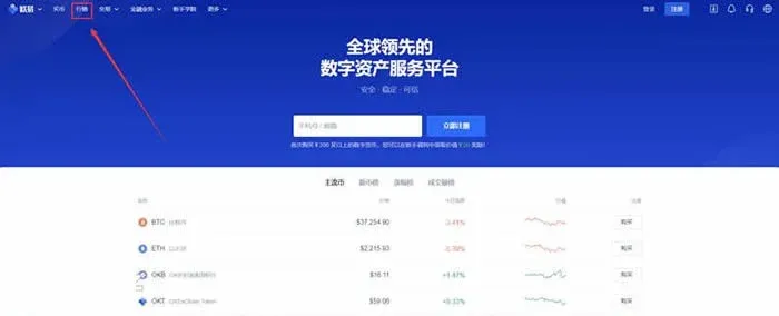 How to buy DOT? Polkadot DOT purchase transaction tutorial